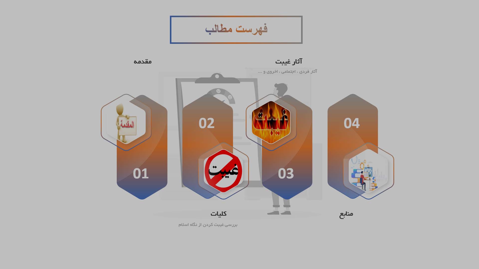 پاورپوینت در مورد آثار غیبت در جامعه